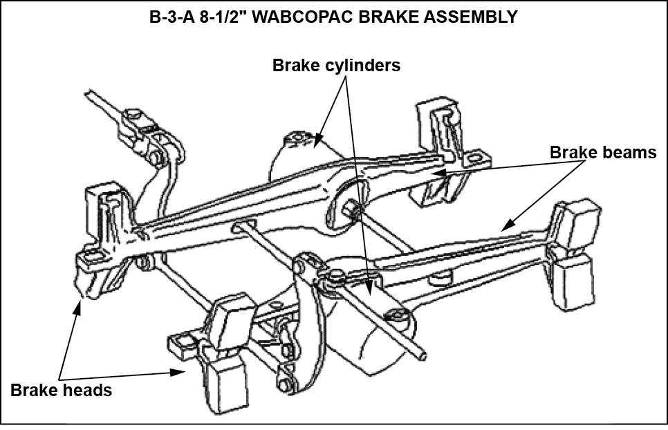 B-3-A WABCOPAC brake assembly 