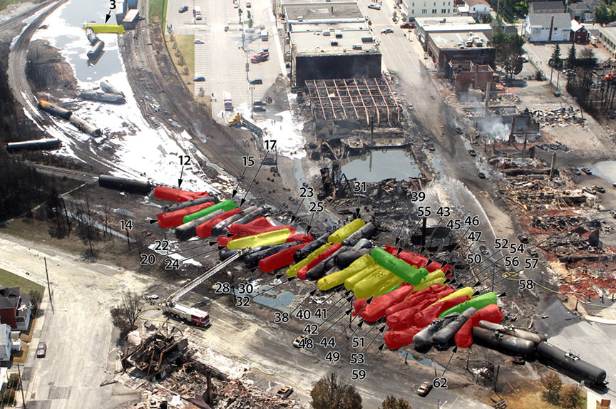 Aerial photograph showing cars with small (green), medium (yellow) and large (red) shell breaches
