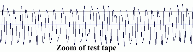Decodable MFM signal from the test tape