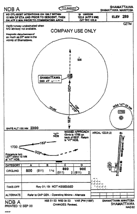 Appendix A - Shamattawa Approach Diagram