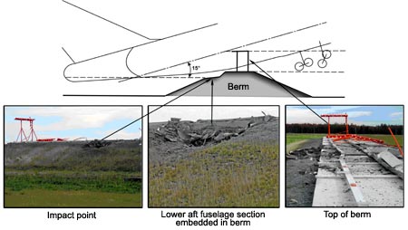 Photo of Minimum aircraft pitch attitude at point of impact with berm