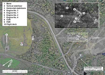 Photo of Accident site and wreckage location