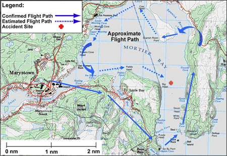 Appendix A - Helicopter Routing