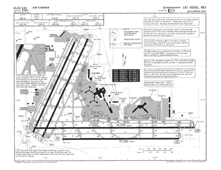Appendix A - KLAS Aerodrome Map