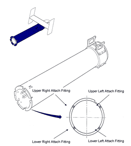 Figure 2 - Tail boom assembly (copyright 1999-2006 by MD Helicopters Inc.)