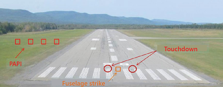 Image of the touchdown point of the wheels and fuselage