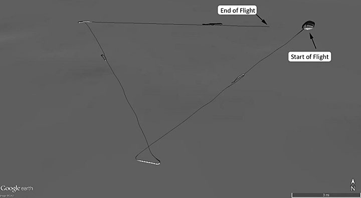 Image of the plot of the entire flight track
