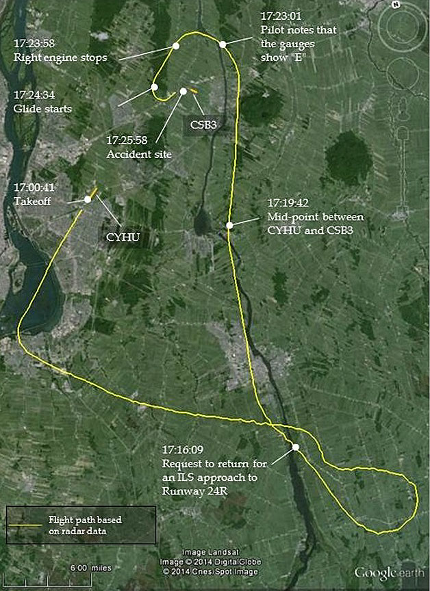 Image of aircraft flight path based on radar data