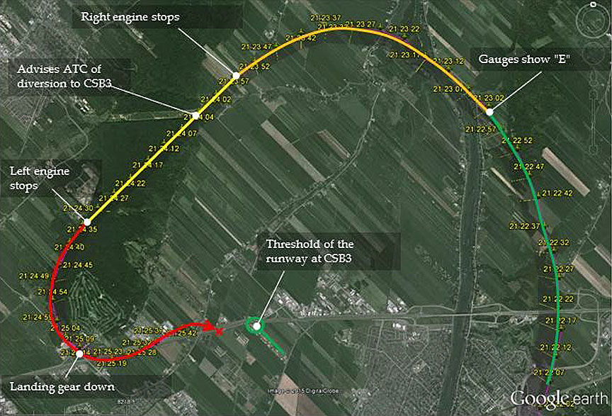 Flight path of C-GJSU until the moment of impact