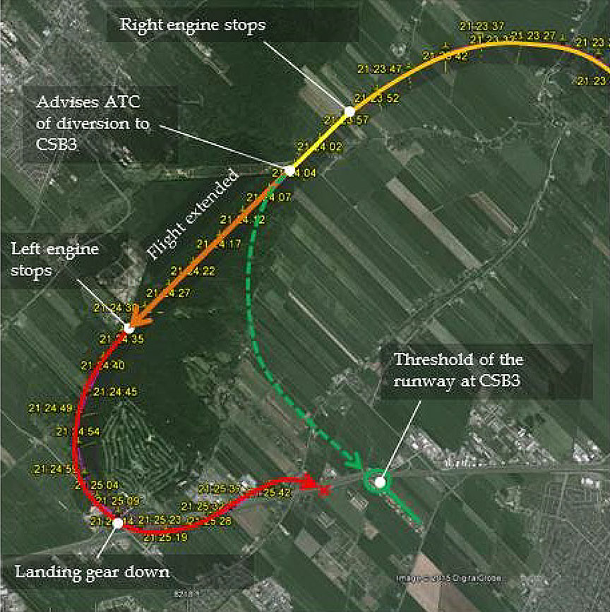 Extension of the flight path toward St-Mathieu-de-Beloeil Airport, Quebec
