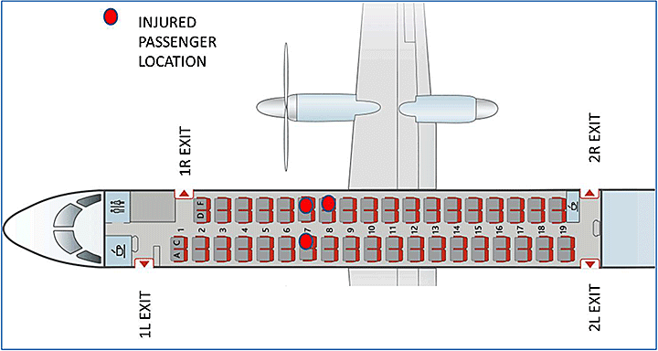 Jazz 8481 cabin layout showing location of injured passengers