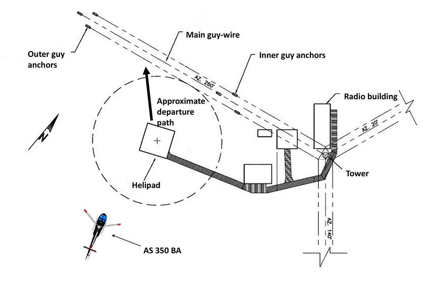 Moliak microwave tower site layout