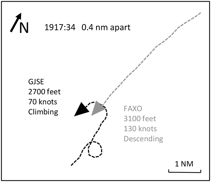 Radar data: 1917:34 0.4 nm apart