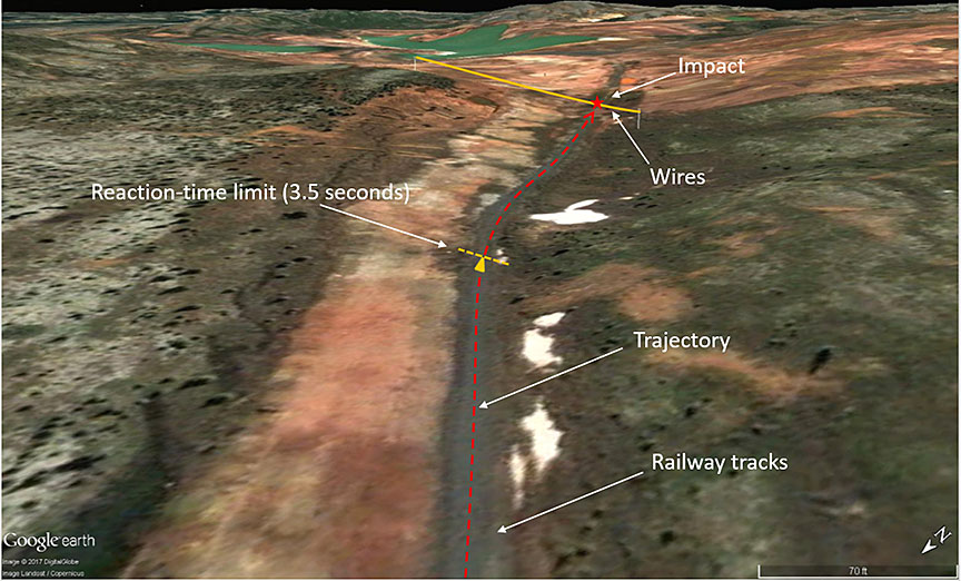 Trajectory prior to impact