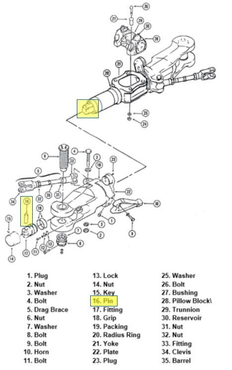 Main rotor hub assembly