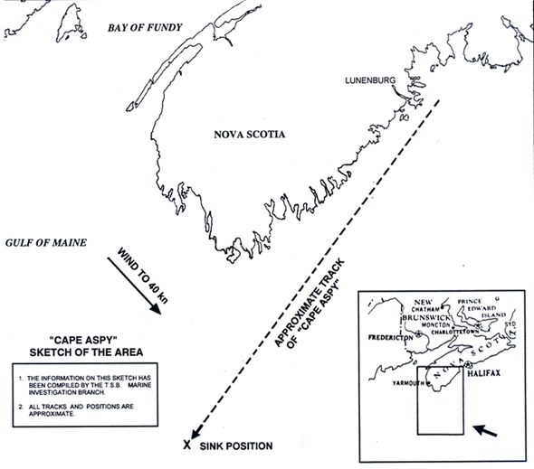 Appendix C - Sketch of the Area