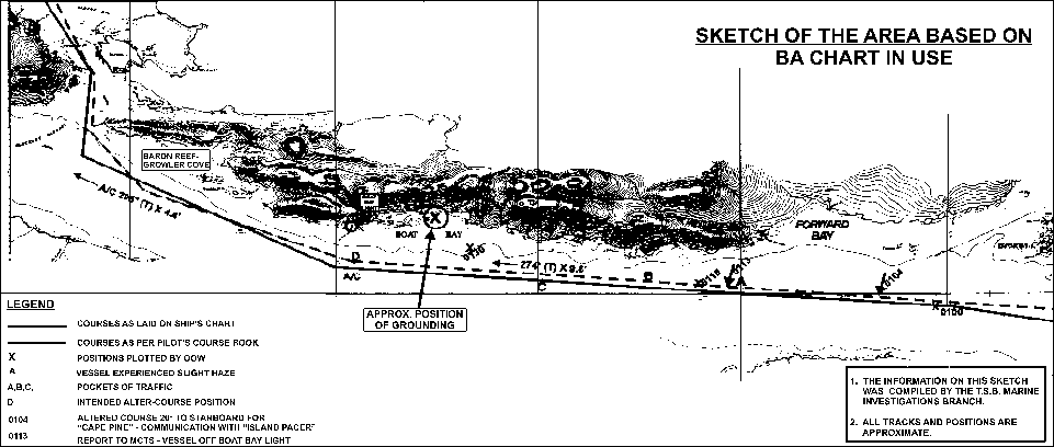 Sketch of the occurrence area 