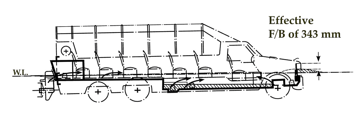 Figure 4b. Sketch of Lady Duck showing an effective freeboard of 343 mm.