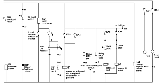 Appendix B - Starter Box Wiring Diagram