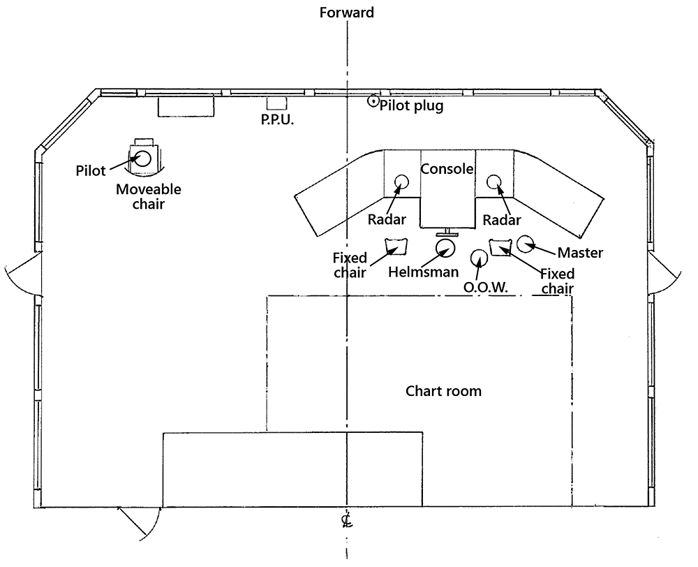 Floor plan of the Tundra bridge as decribed in the Description of the vessel section