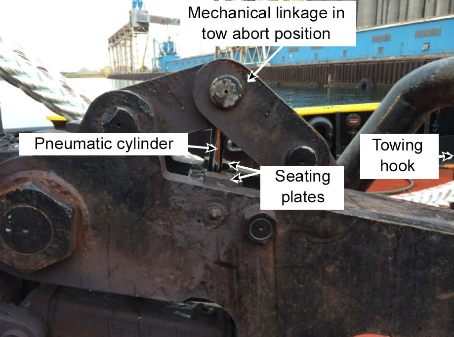 Image of the mechanical linkage of tow- abort mechanism in tow-abort position