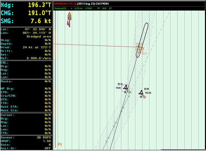 Image fo the Electronic Chart Precise Integrated Navigation System screenshot at 1325:24 showing vessel's actual position