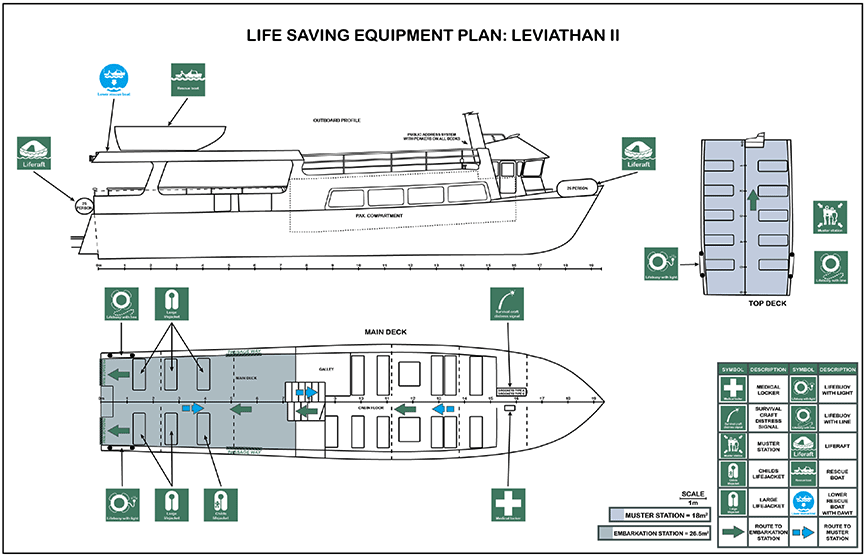 Appendix D – Lifesaving equipment plan 