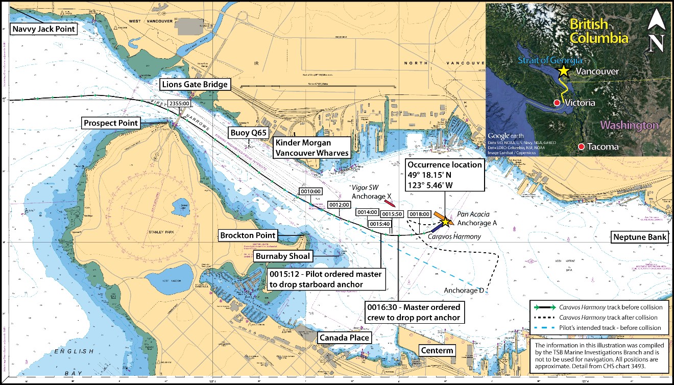 Chart showing the area of occurrence, the Caravos Harmony’s track before and after the striking, and the pilot’s planned track before striking, with an inset image showing a map of the area of occurrence (Main image source: Canadian Hydrographic Service Chart 3493, with TSB annotations; inset image source: Google Earth, with TSB annotations)