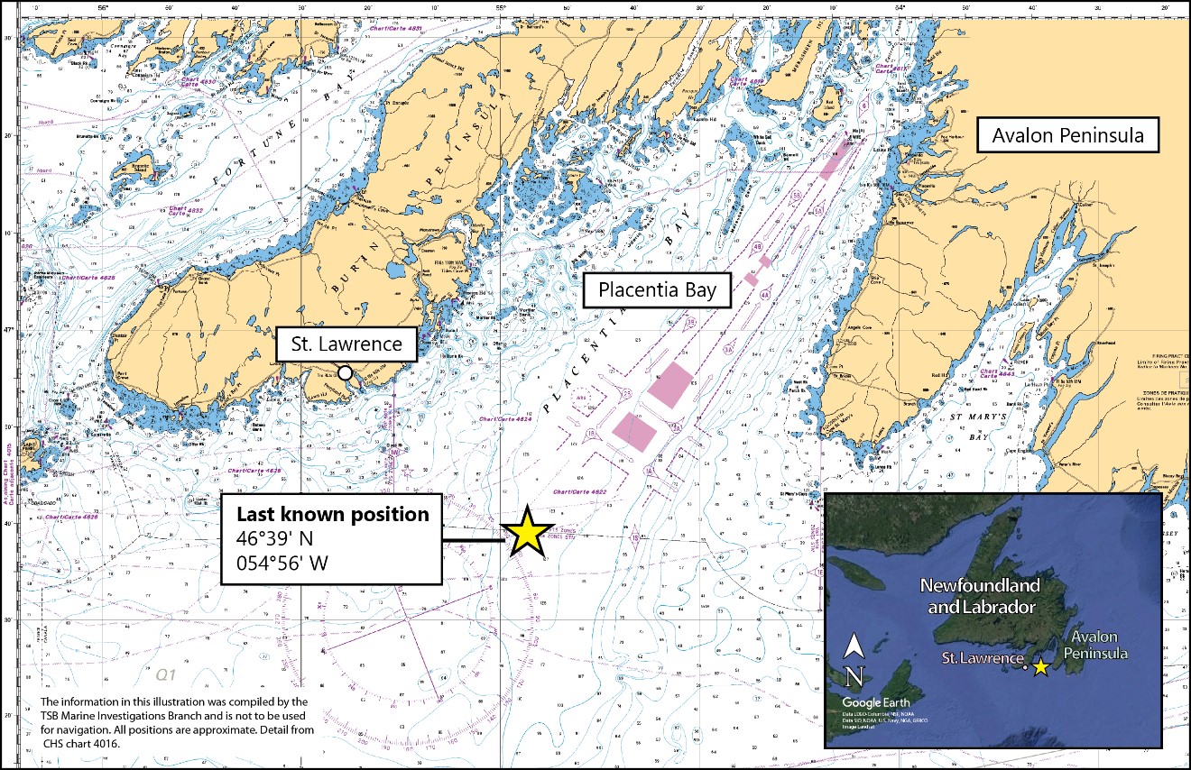 Area of the occurrence, showing the last known position of the Sarah Anne and the nearby traffic lanes (Source of main image: Canadian Hydrographic Service chart 4016, with TSB annotations; source of inset image: Google Earth, with TSB annotations)