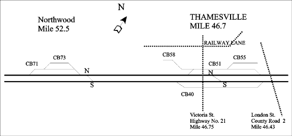 Schematic of Northwood and Thamesville