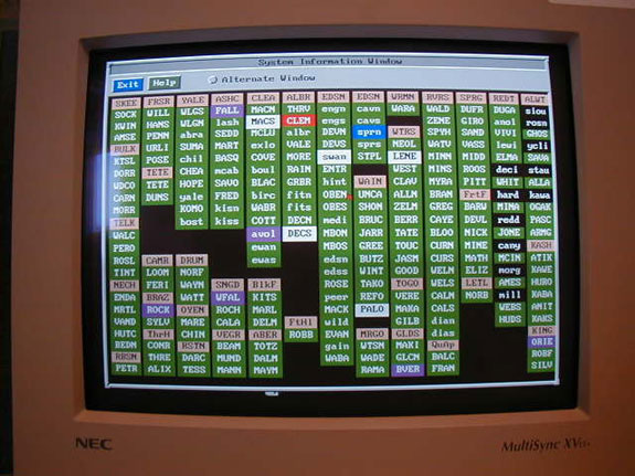 Actual screen display used by HBOs and RTC Mechs to monitor the status of some of the WIS sites