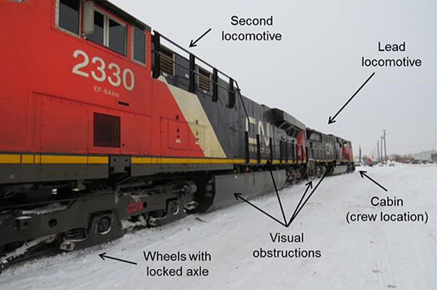 Image of the locomotives situated back-to-back
