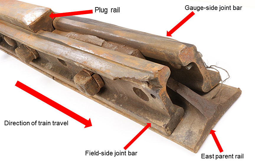 A 20-inch section of east parent rail