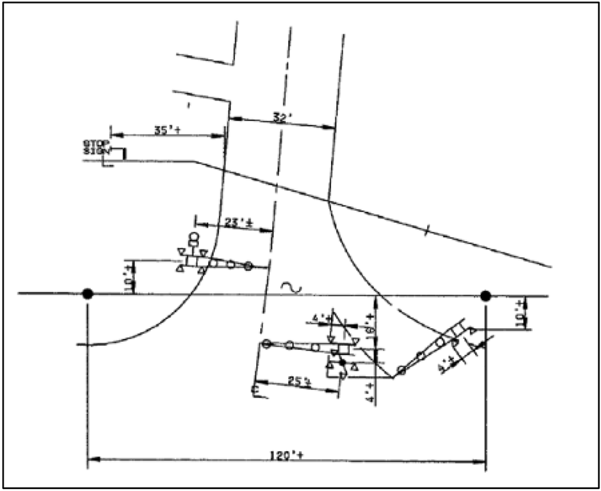 CP signal layout plan