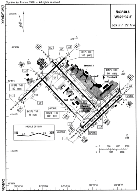 Annexe B - Plan de l'aéroport international de Toronto/Lester B. Pearson (CYYZ)