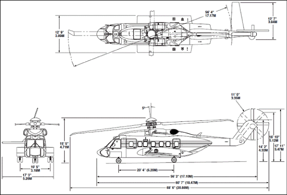 Images des dimensions du S-92A
