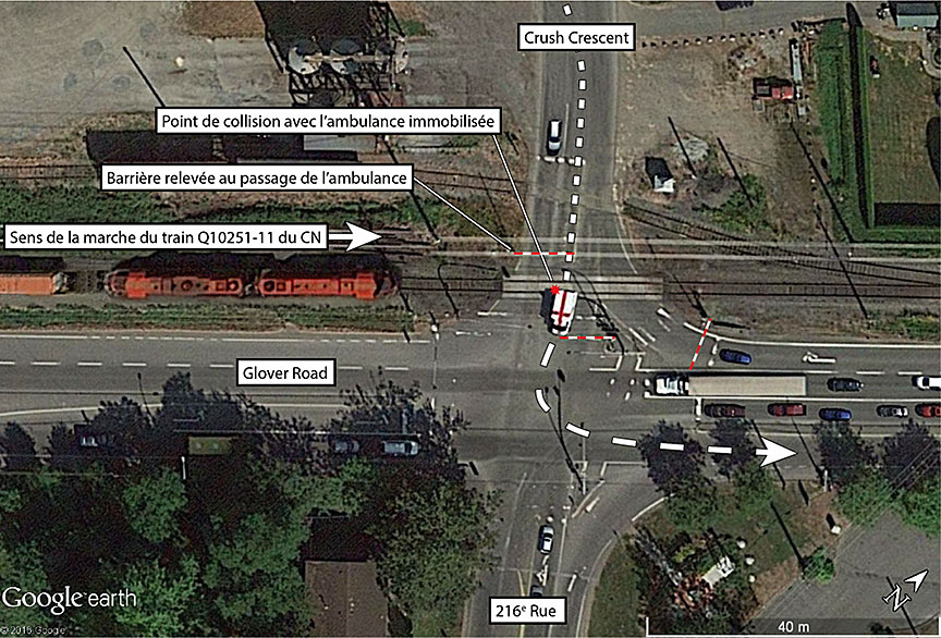 Figure 2. Lieu de l'événement et position du train et de l'ambulance avant la collision (Source : Google Earth, avec ajout par le BST d'images du train et de l'ambulance et d'annotations)