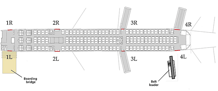 Diagram of emergency exits