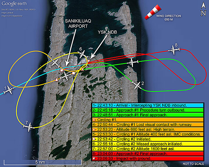 A map compilation of all flight trajectories during the attempted landings at Sanikiluaq