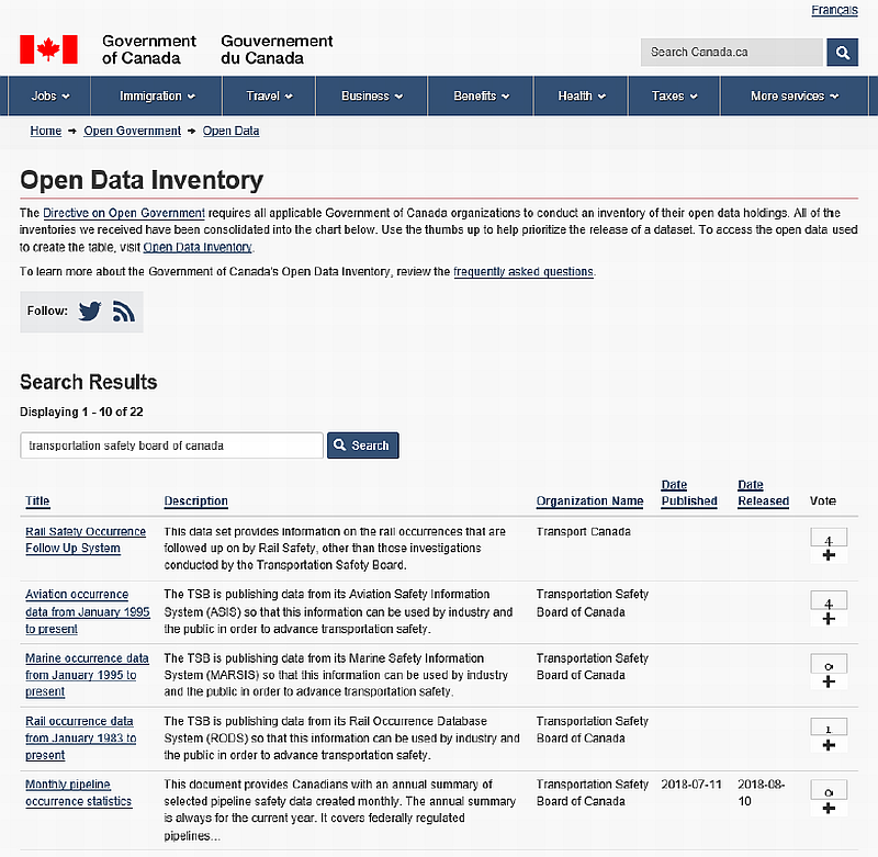  Some of the TSB's holdings in the Open Data Inventory at open.canada.ca
