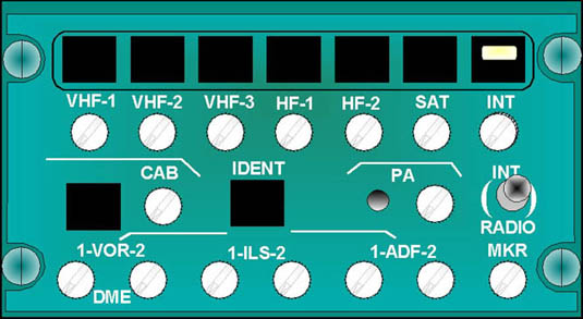 Audio control panel