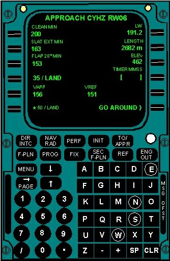 MCDU display - TAKE-OFF/APPROACH page