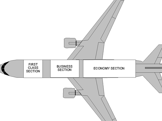 Passenger sections