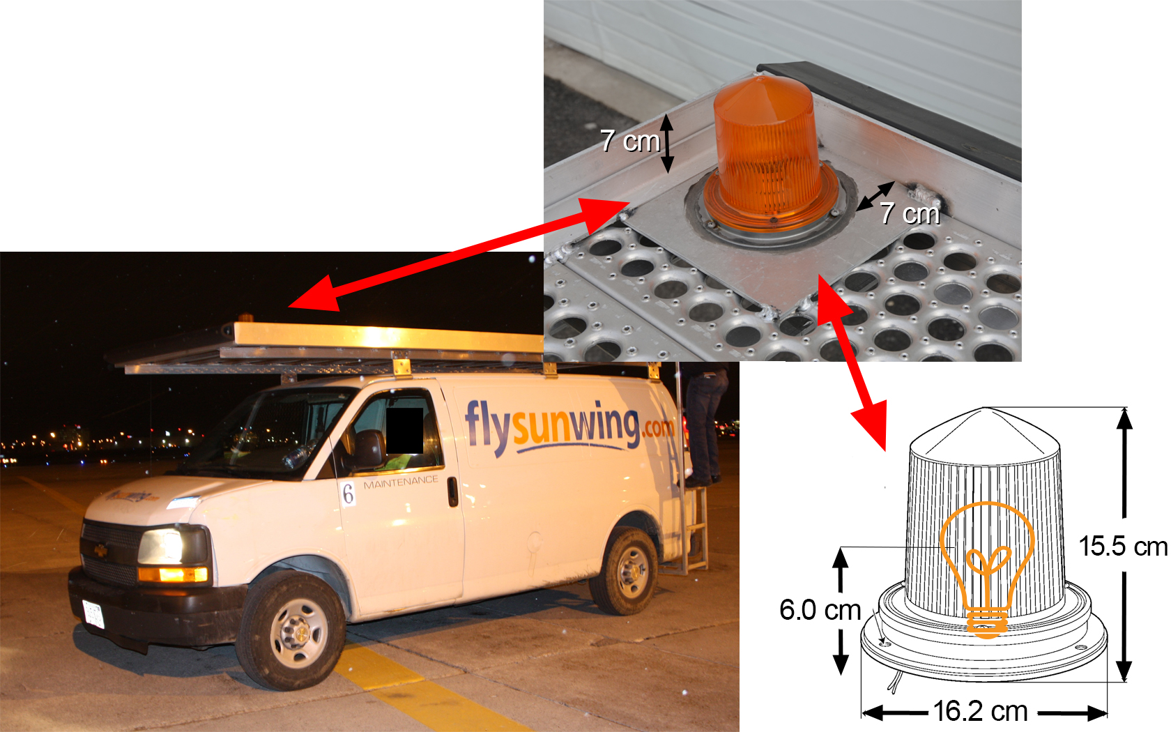 Graphic of grote beacon light installation on the maintenance van, described in text