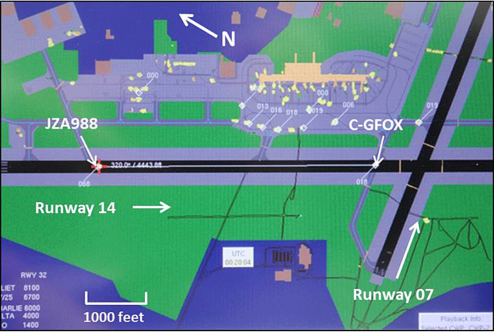 cyow airport
