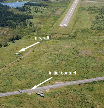 Image of the occurrence site