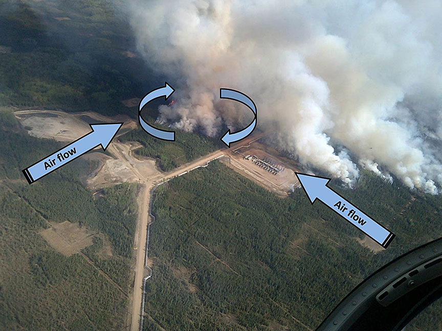 The smoke column of fire LWF-122-15, showing L-shaped heat-source cross flow