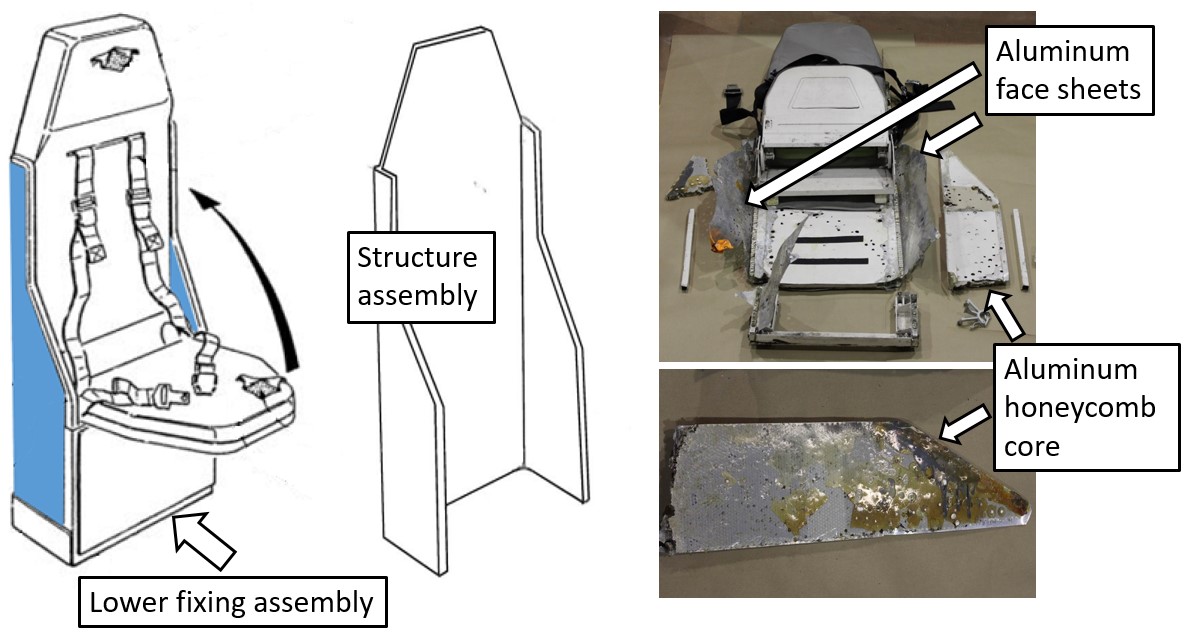 Diagram of flight attendant seat and assembly (left image) and photos from the occurrence seat showing the honeycombing (right image) (Source of diagram: Zodiac Seats France, Component Maintenance Manual with Illustrated Parts List – Cabin Crew Member Seat, Part Number 134-Series, Revision no. 13 [10 January 2017], with TSB annotations. Source of photos: TSB)
