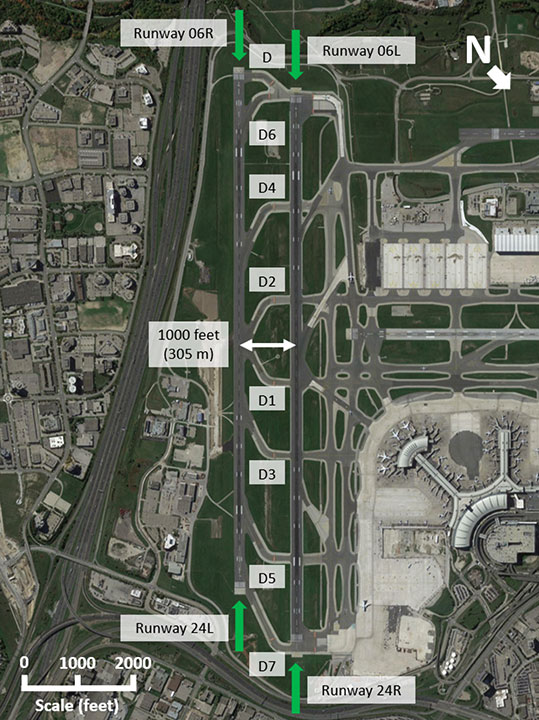 CYYZ's south complex runways and rapid exit taxiways
