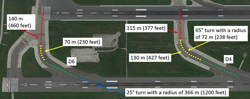 Distances on the rapid exit taxiways of Runway 06L/24R that have direct access to the adjacent runway